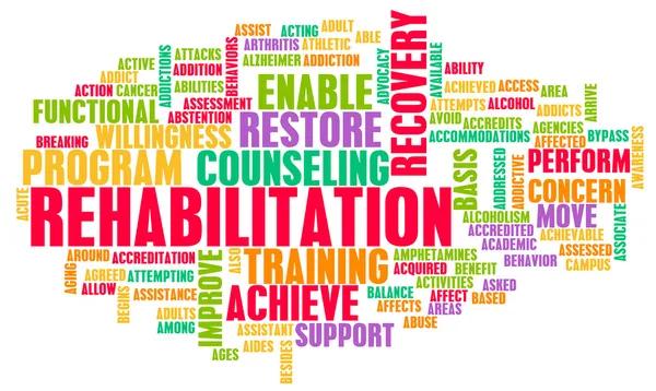 Drug Rehabilitation Center: Recovery Timeline Guide