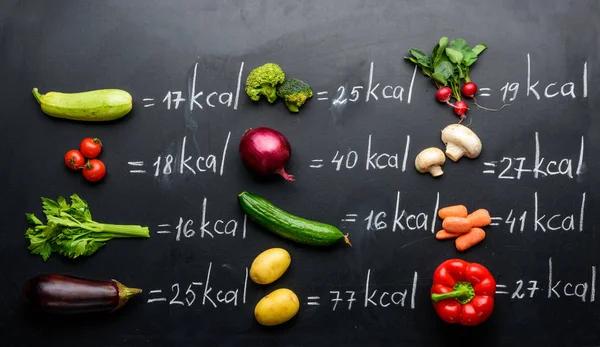 Exploring the Link Between Plant-Based Eating and Erectile Function